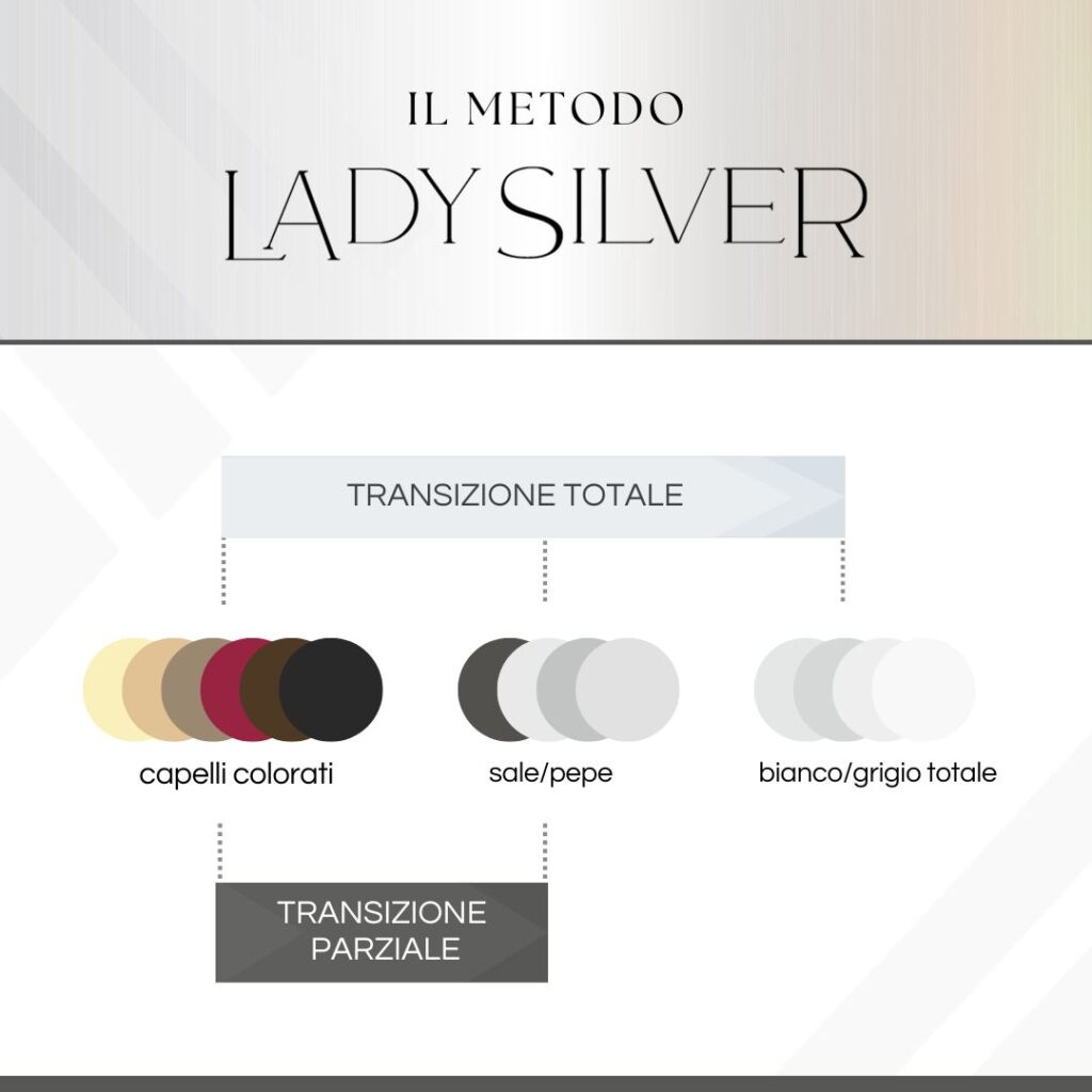 come fare per smettere di tingersi i capelli